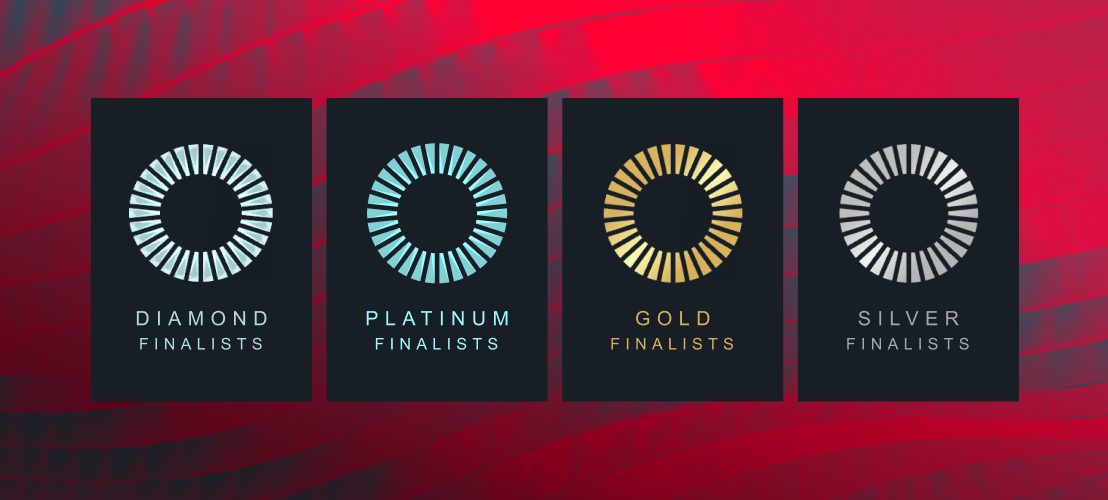 2022 Packaging Innovation Award Winners