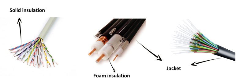 Cable Insulation Diagram