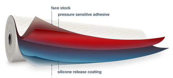 SYL-OFF™ release coatings labels