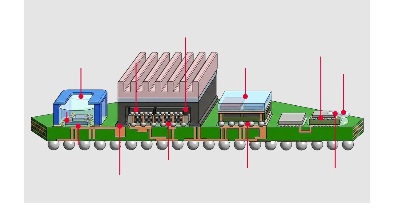 MEMS Sensors and Actuator Solutions with callouts | graphic