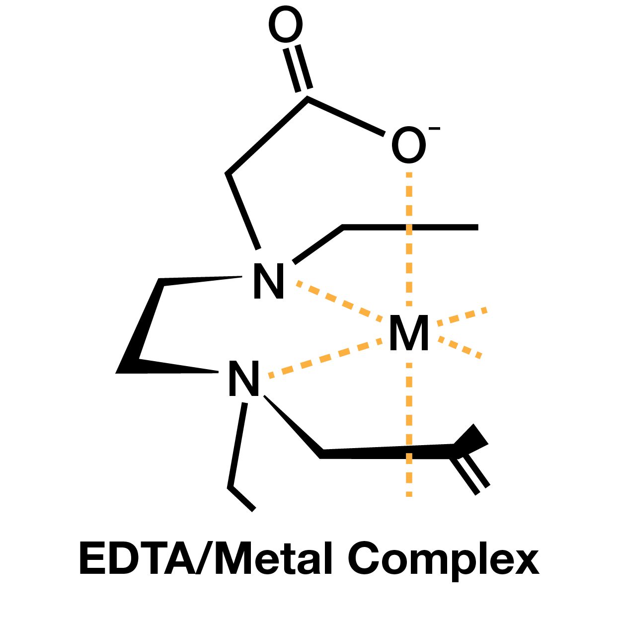 labeled chemical structure of EDTA/Metal Complex