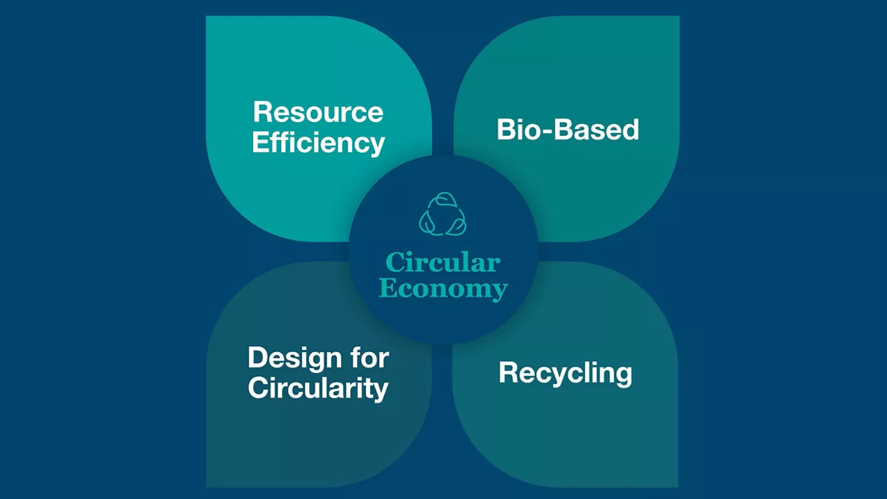 Resources card image