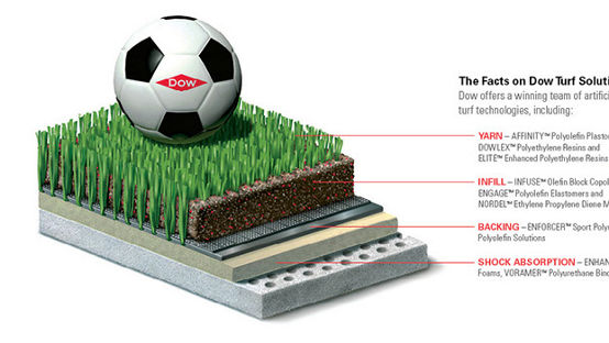 Ilustración de una pelota de fútbol en un césped artificial