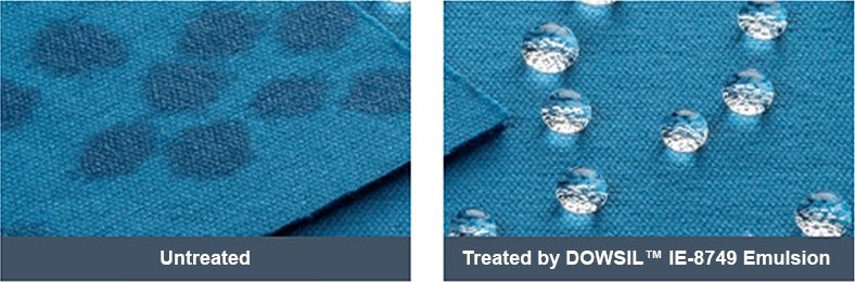 Tela azul con manchas de agua en la tela no tratada junto con la tela azul tratada