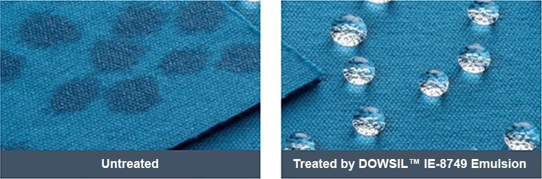 Blue fabric with water spots on untreated fabric alongside treated blue fabric