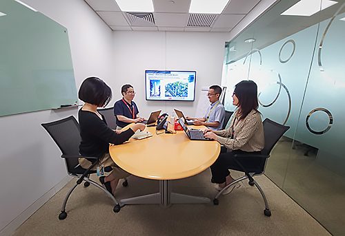 Dr. Guo Yi (Canto esquerdo) tendo uma reunião colaborativa com colegas de diferentes funções.