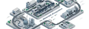 Materials Ecosystem